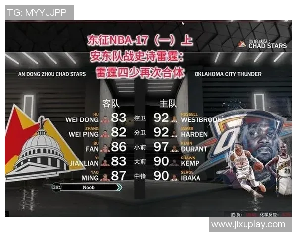 雷霆与勇士激战常规赛2月7日谁能在这场对决中笑到最后